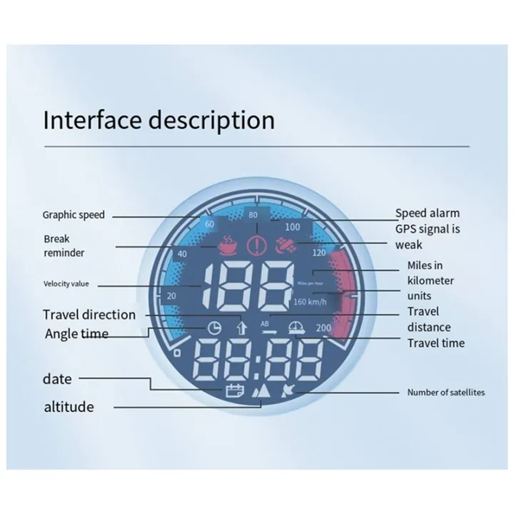 Car%20Head-Up%20Display%20GPS%20Digital%20Speedometer%20/MPH%20+LED%20Display%20Speed%20Alert%20Fatigue%20Driving%20Reminder%20Car%20RV%20SUV%20Black%20Abs%20Car%20Head-Up%20Display%20-%20Image%205