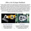 Spreeshop Thermal Conductive Pad 8.5W/ PTM7950 Phase Change Heatsink Pad Sheet Laptop CPU GPU Heatsink Pad 80x40mm. 