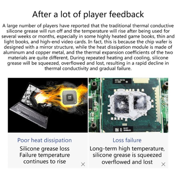 Spreeshop%20Thermal%20Conductive%20Pad%208.5W/%20PTM7950%20Phase%20Change%20Heatsink%20Pad%20Sheet%20Laptop%20CPU%20GPU%20Heatsink%20Pad%2080x40mm%20-%20Image%205