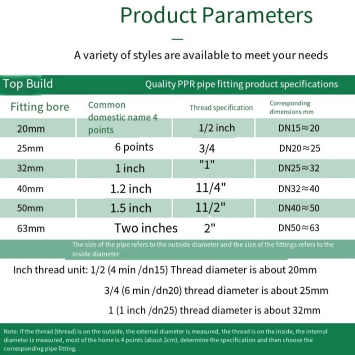 PPR%20PVC%20PE%20Water%20Pipe%20Screw%20Thread%20Hot-melt%20Free%20Quick%20Connector%20Plug%20and%20Play%20Garden%20Agriculture%20Irrigation%20Decoration%20Fittings%20-%20Image%208