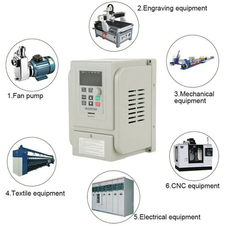 3X 2.2KW 3HP 220V Variable Frequency Drive Inverter CNC VFD VSD Single ...