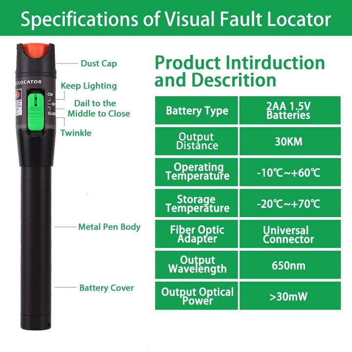 Fiber%20Visual%20Fault%20Locator%2030MW%2030KM,VFL%20Fiber%20Optic%20Cable%20Tester%20Meter,Red%20Light%20Pen%20Tester%20Adapt%20LC/FC/SC/ST%20Interface%20-%20Image%208