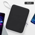 Tablet Sleeve Bag 7.9-12.9 inch Handbag Case For iPad Pro Samsung Xiaomi Lenovo Sleeve Bag Cover Shockproof Pouch Multi Pockets. 