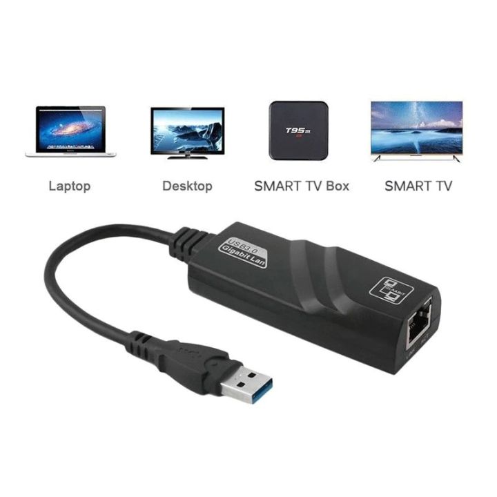 USB%203.0%20Ethernet%20Adapter%2010/100/1000%20Mbps%20%20USB%20to%20RJ45%20Lan%20Network%20Card%20-%20Image%204