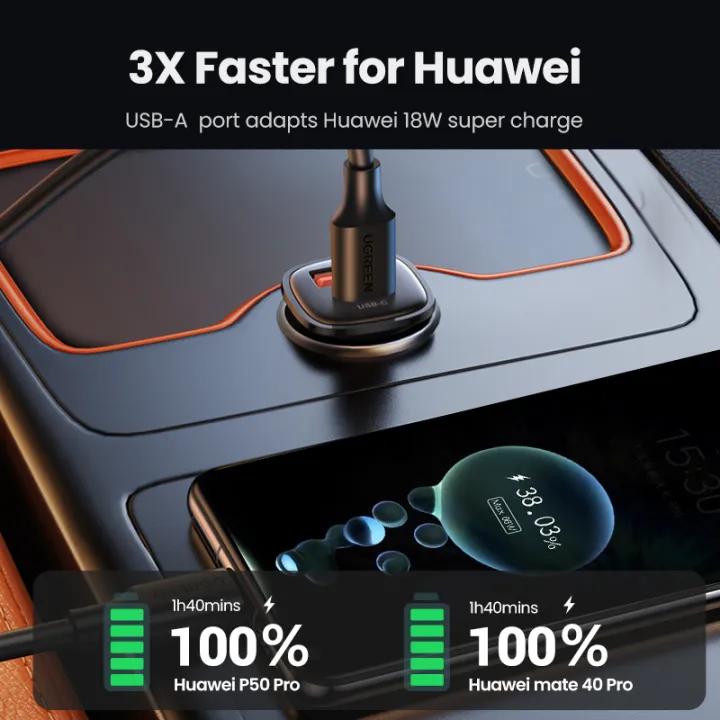 UGREEN%20USB%20Car%20Charger%2030W%20Quick%20Charge%204.0%20QC4.0%20QC3.0%20PD%20Type%20C%20Fast%20Car%20USB%20Charger%20For%20iPhone%20Xiaomi%20Samsung%20Google%20-%20Image%205