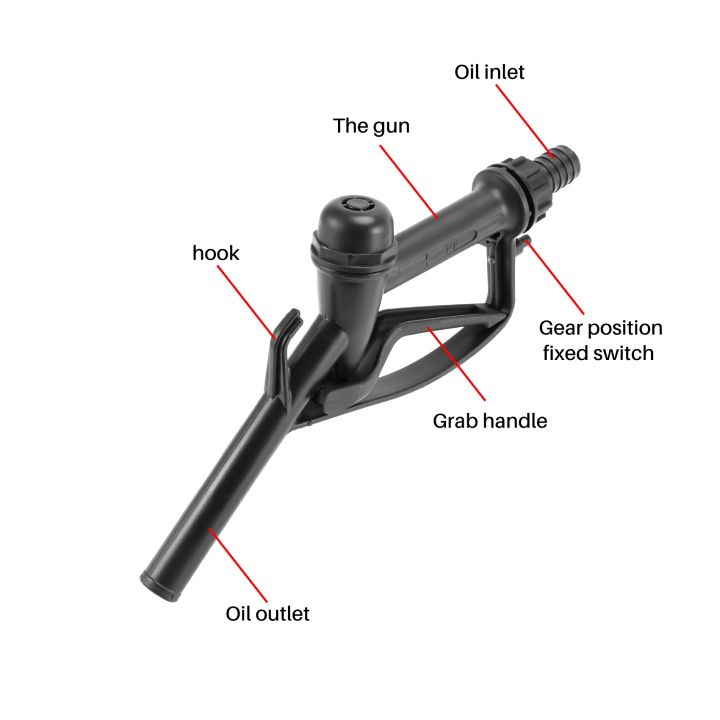 New%20Lightweight%20Full%20Plastic%20Manual%20Refueling%20Tool%20Simple%20Gasoline%20Refueling%20Nozzle%20Self-Flowing%20Refueling%20Nozzle%201%20Inch%20-%20Image%205