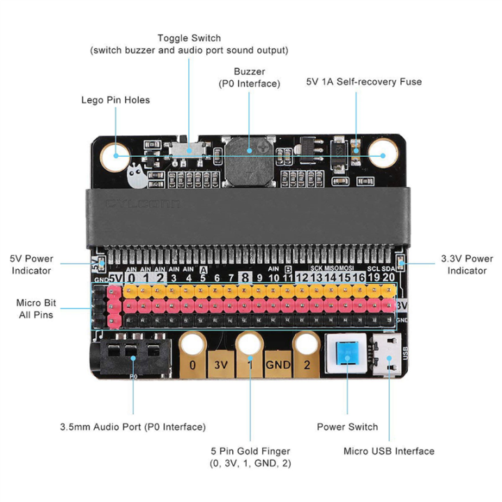10X%20Micro-Bit%20Expansion%20Board%20IOBIT%20V2.0%20Breakout%20Adapter%20Shield%20with%20Buzzer%20for%20BBC%20Micro:Bit%20Graphics%20Programming%20-%20Image%207