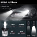 Vocoal 2 PCS Automobile 8000LM LED Headlight Lamp S2 Auto Car Headlight Car Front Light 360 Beam Bulb Auto Head Light H4/HB2/9003. 