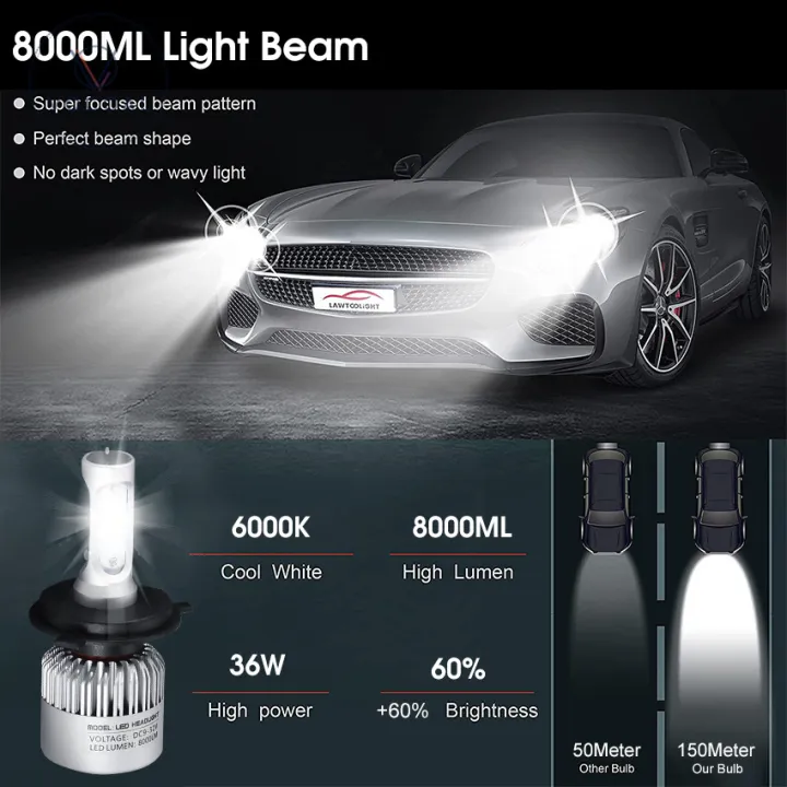 Vocoal%202%20PCS%20Automobile%208000LM%20LED%20Headlight%20Lamp%20S2%20Auto%20Car%20Headlight%20Car%20Front%20Light%20360%20Beam%20Bulb%20Auto%20Head%20Light%20H4/HB2/9003%20-%20Image%208