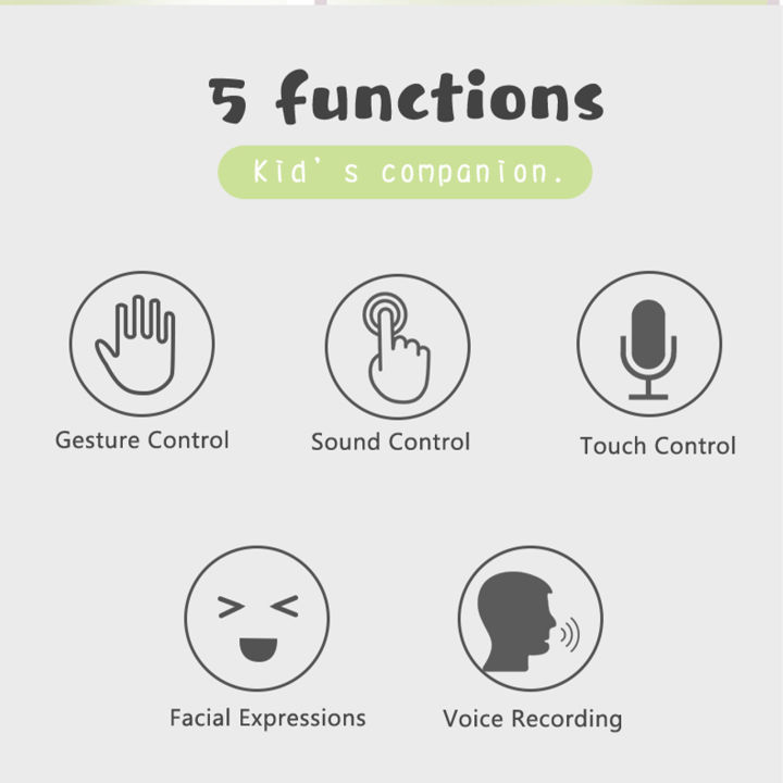 Intelligent%20Smart%20Talking%20Robot%20with%20Facial%20Expression%20Voice%20Recording%20Touch%20Sensor%20Gesture%20Control%20Mini%20Robotics%20Rechar-geable%20Toys%20Dancing%20Walking%20Singing%20for%20Boys%20Girls%20Christmas%20Educational%20Gift%20-%20Image%204