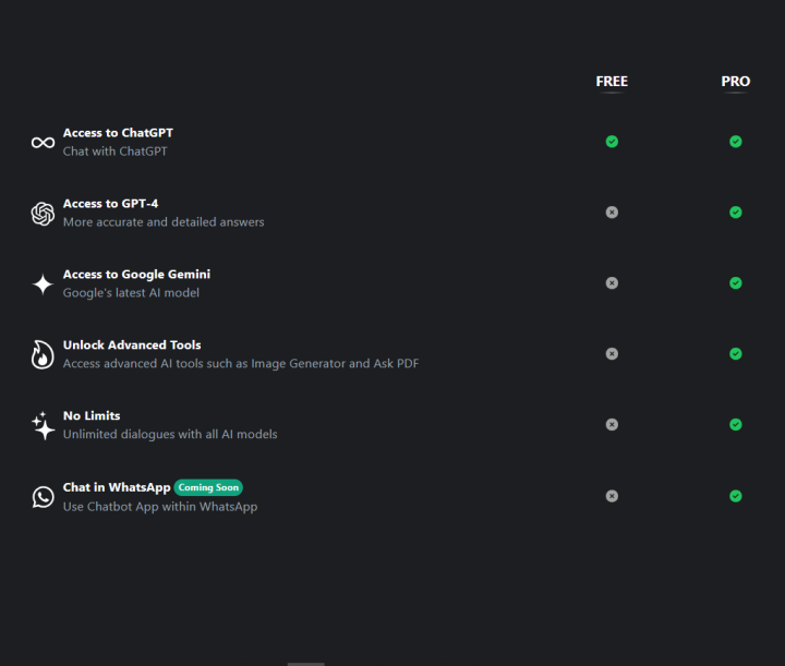 ChatGPT%204%20Open-AI%20-%201%20Month%20Subscription%20(Fast%20Instant%20Delivery)%20-%20Image%204