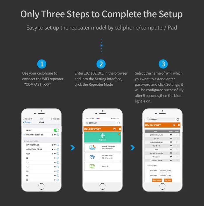 Comfast%20AC1200%20Dual%20Band%20WiFi%20Repeater%20Premium%20Brand%20WiFi%20Range%20Extender%20-%20Image%209
