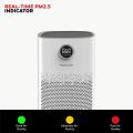 Honeywell Air Touch P2 -Air Purifier. 