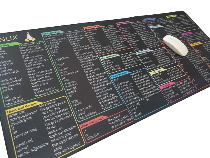 Linux%20Commands%20Line%20Mouse%20Pad%20Rubber%20Keyboard%20Mouse%20Carpet%20Anti-slip%20Gamer%20Mouse%20Mat%20Laptop%20Mousepads%20With%20Black%20Stitched%20Edge%20-%20Image%204