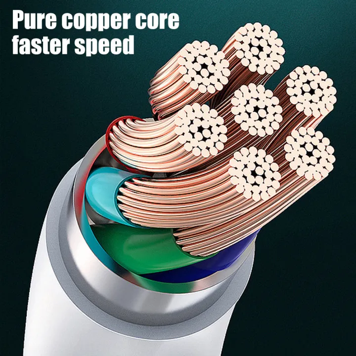 Portable%206M/12M%20Ultra%20Long%20Extended%20High-speed%20Transmission%20USB%20Type-C%20Data%20Wire%20/%20Universal%20Type%20C%20in%20Car%20Smartphone%20Charging%20Cable%20-%20Image%207