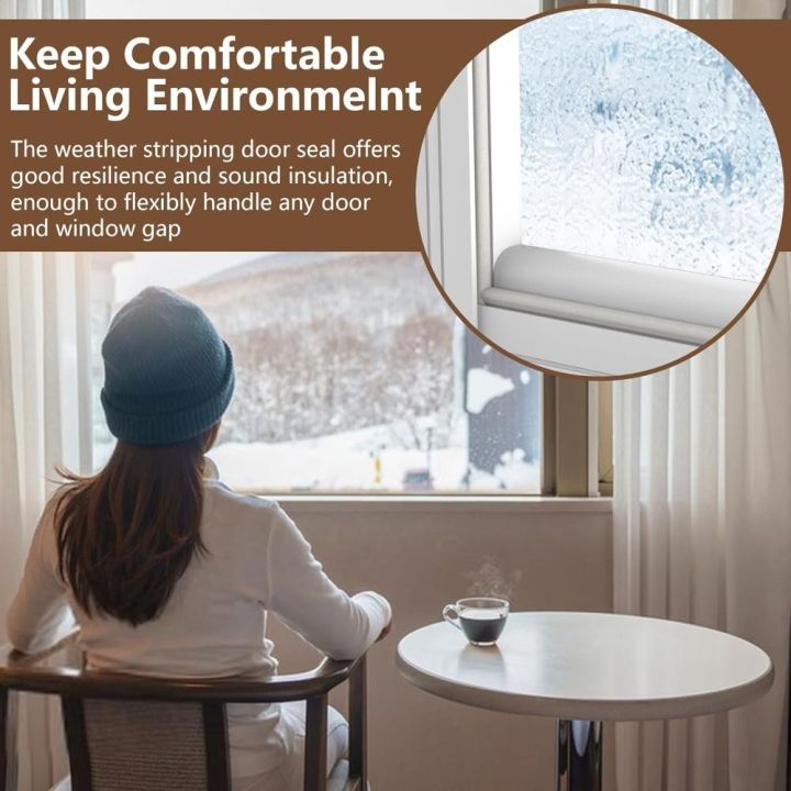 Professional%203m%20Wedge%20Weather%20Soundproof%20Waterproof%20Door%20Window%20Gap%20Filler%20Self%20Adhesive%20PU%20Foam%20Sealing%20Strip%20Drawer%20-%20Image%202