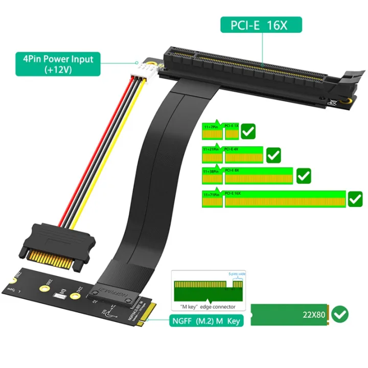 Riser%20Cable%20M.2%20NVME%20to%20PCIE%20X16%20Adapter%20Graphics%20Extension%20Cable%2090%20Degree%20PCI%20Express%203.0%2016X%20to%20M%20Key%20Riser%20Cable%20A%20-%20Image%206
