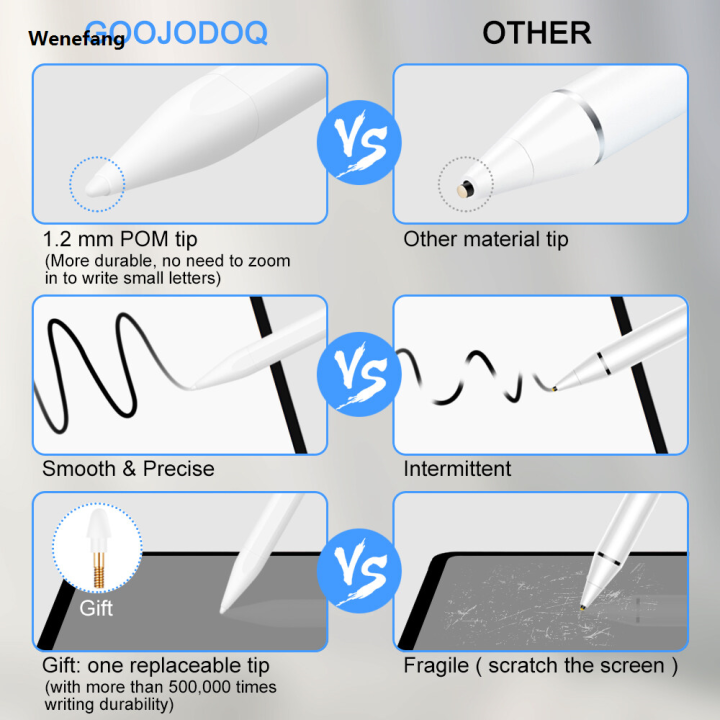 Wenefang%20%5BShipping%20from%20Malaysia%5D%20GOOJODOQ%20Stylus%20Pen%20for%20iPad%20with%20Palm%20Rejection%20iPad%20Pen%20for%20iPad%20Pro%2011%202020%20-%20Image%206