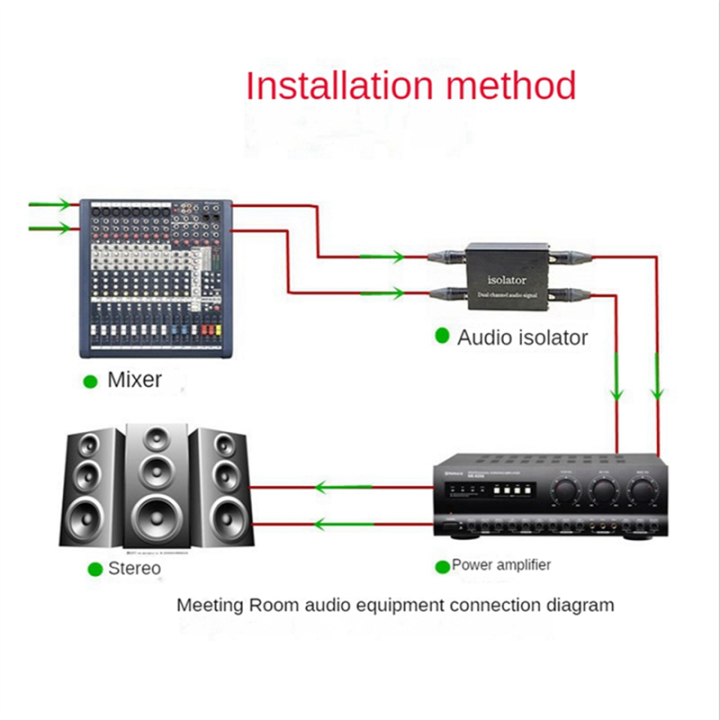 1Pcs%20Audio%20Isolator%20Noise%20Reduction%20Filter%20Eliminates%20Current%20Noise%20Dual-Channel%206.5%20XLR%20Mixer%20Audio%20Isolator%20LA2XS%20-%20Image%205