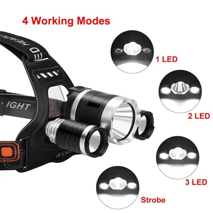 1-5PCS%20LED%20Headlamp%204-Mode%20Waterproof%20Headlight%20USB%20Rechargeable%2018650%20Head%20Torch%20for%20Camping%20Hunting%20-%20Image%203