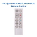Replacement Remote Control for Dyson HP04 HP05 HP06 HP09 Air Purifier Fan Heating and Cooling Fan (Silver). 