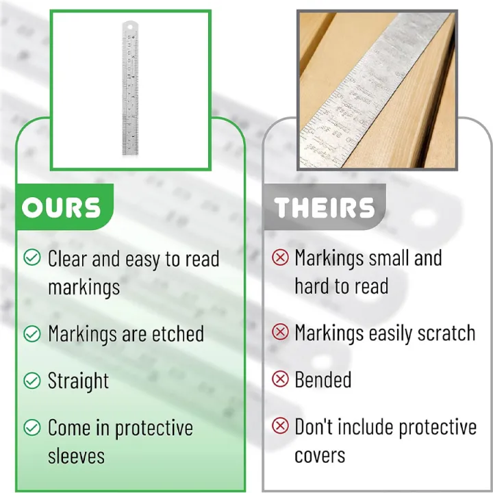 Steel%20Measuring%20Ruler%20-%20Heavy%20Duty%20Stainless%20Steel%20-%206%20in%20-%20150mm%20-%20Image%205