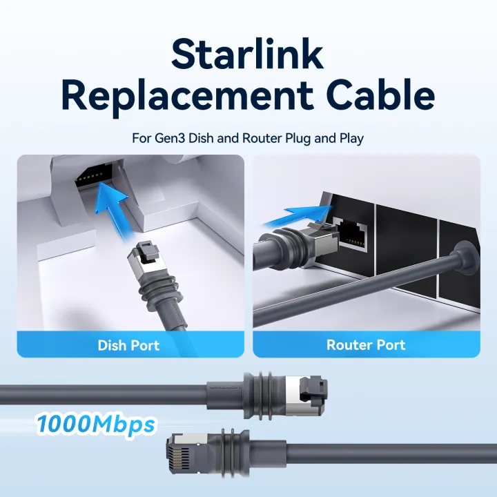 Vention%20Cat5e%20Ethernet%20Cable%20Starlink%20Generation%203%201000Mbps%20100MHz%20Fast%20RJ45%20Network%20Cable%20Thick%20Cores%20Ethernet%20Patch%20Cable%20for%20Laptop%20%20Network%20Terminal%20CAT%205e%20Lan%20Cable%20-%20Image%204