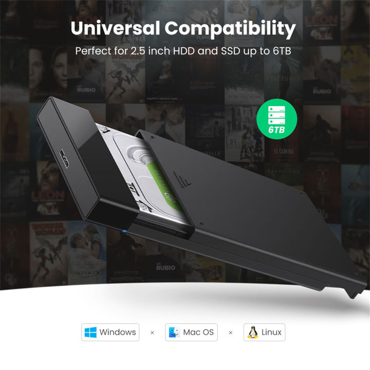 UGREEN%202.5%20inch%20Hard%20Drive%20Enclosure,%20USB%20C%203.1%20Gen%202%20to%20SATA%20III%206Gbps%20for%20SSD%20HDD%209.5/7mm%20External%20Hard%20Drive%20Disk%20Case%20w/UASP%20Compatible%20with%20WD,%20Seagate,%20Toshiba,%20Samsung,%20Hitachi,%20PS4,%20Xbox%20-%20Image%203