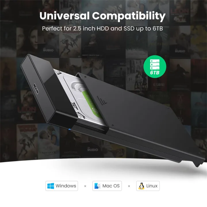 UGREEN%202.5%20inch%20Hard%20Drive%20Enclosure,%20USB%20C%203.1%20Gen%202%20to%20SATA%20III%206Gbps%20for%20SSD%20HDD%209.5/7mm%20External%20Hard%20Drive%20Disk%20Case%20w/UASP%20Compatible%20with%20WD,%20Seagate,%20Toshiba,%20Samsung,%20Hitachi,%20PS4,%20Xbox%20-%20Image%203