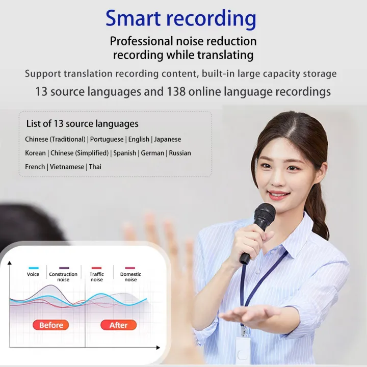 S80%20Portable%20Language%20Translator%20Device%20with%20138%20Languages%20Voice%20Translating%2017%20Offline%20Translation%20Simultaneous%20Interpretation%20-%20Image%205