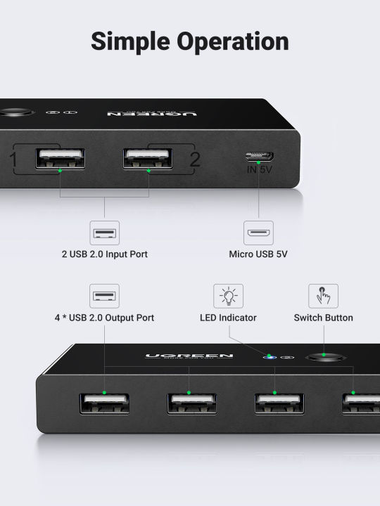 UGREEN%20USB%20Switch%20Selector%202%20Computers%20Sharing%204%20USB%20Devices%20USB%202.0%20Peripheral%20Switcher%20Box%20Hub%20for%20Mouse,%20Keyboard,%20Scanner,%20Printer,%20PCs%20with%20One-Button%20Swapping%20and%202%20Pack%20USB%20A%20to%20A%20Cable%20-%20Image%205