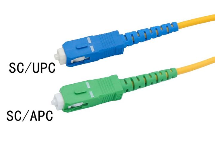 Optical%20Fiber%20Patch%20Cord%209/125%20652D%20Simplex%20SC/APC%20FC/APC%20LC/APC%20To%20UPC%20LC%20FC%20SC%20Pigtail%20FTTH%20CATV%20Optic%20Patch%20Cord%20Cable%201m-40m%20-%20Image%204