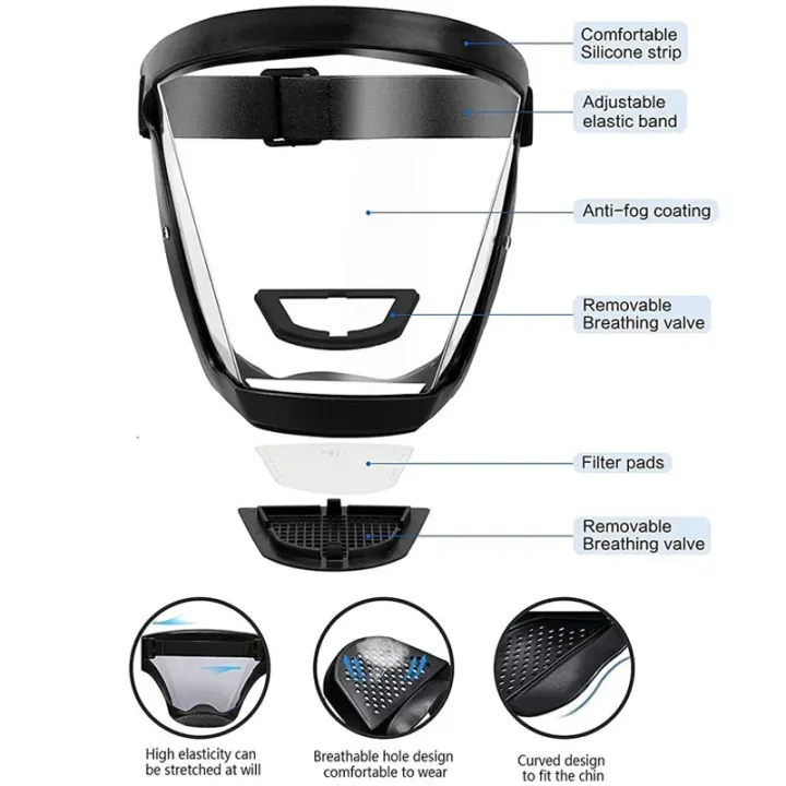 Protective%20glasses,%20face%20splash%20and%20oil%20proof%20masks,%20full%20face%20cover,%20transparent%20safety%20eyes,%20anti-fog%20head%20cover,%20work%20-%20Image%204
