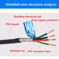 Shielded cable 18AWG 2/3/4/5/8 core 26/24AWG 22AWG/20AWG 10-24 core shielded wire Pure copper RVVP control wire signal wire.