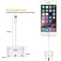 High Speed Adapter to RJ45 Ethernet LAN Wired Networrk for iPhone/iPad with Charging and USB 3 Camera reader port. 
