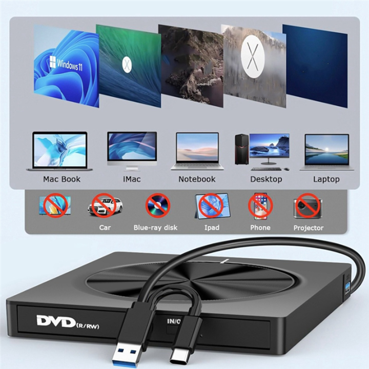 6%20in%201%20Burner%20Portable%20External%20USB3.0/Type-C%20Dvd-Rw%20Disc%20Optical%20Drive%20Dvd-Rom%20Burner%20Multifunction%20Dvd%20Drive,%20Easy%20to%20Use%20Fine%20Workmanship%20-%20Image%206