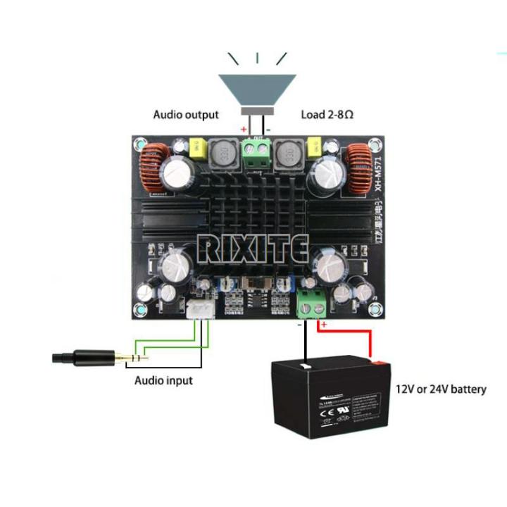Xh-M571 Tpa3116d2 High Power Subwoofer Audio Digital Amplifier Board ...