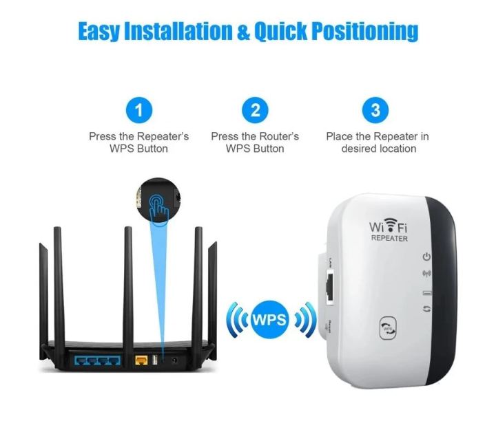 New%20300M%20High%20Speed%20WiFi%20Repeater%20-%20Image%203