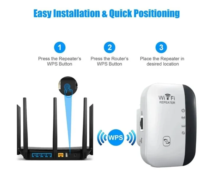 New%20300M%20High%20Speed%20WiFi%20Repeater%20-%20Image%203