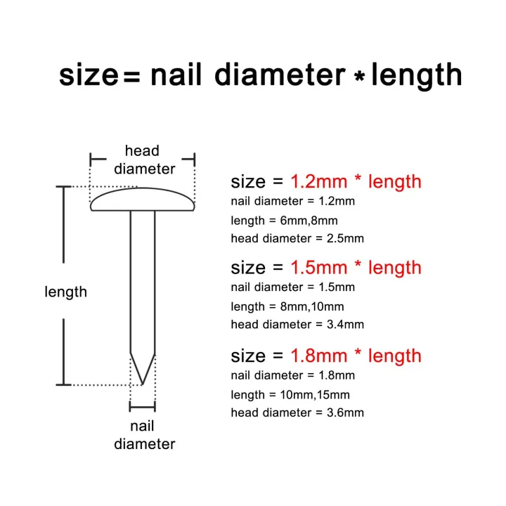 1700pcs/set%20Small%20Mini%20Nail%20Tack%20for%20Jewelry%20Box%20Case%20Dollhouse%20Hinge%20DIY%20Golden%20Silver%20Antique%20Brass%20Bronze%20-%20Image%206