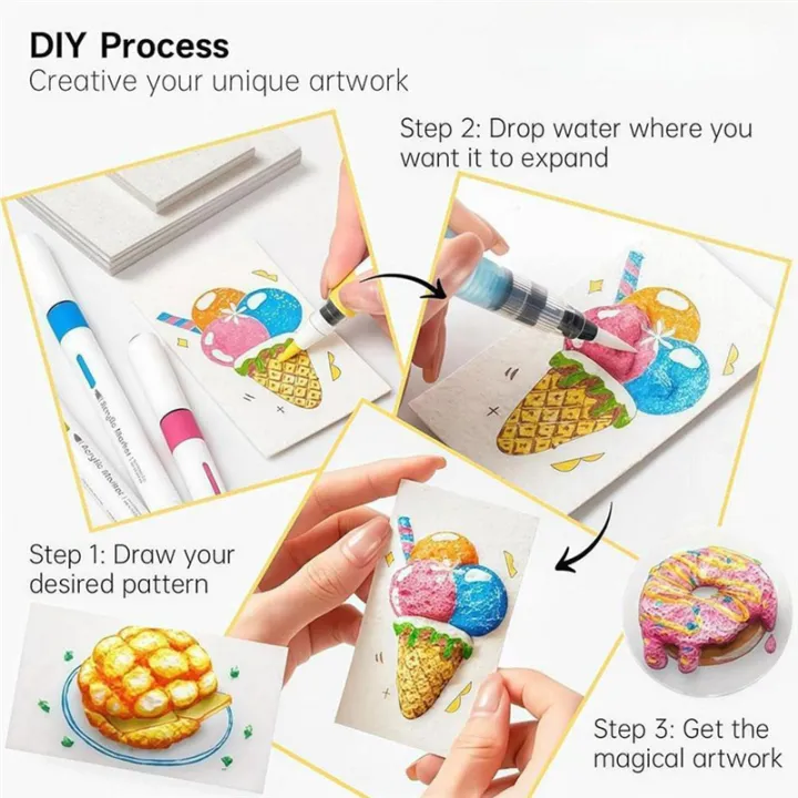 DIY%20Kids%20Magic%20Puffy%20Paint%20Magic%20Texture%20Painting%20Kit%203D%20Magic%20Foam%20Texture%20Painting%20-%20Image%203
