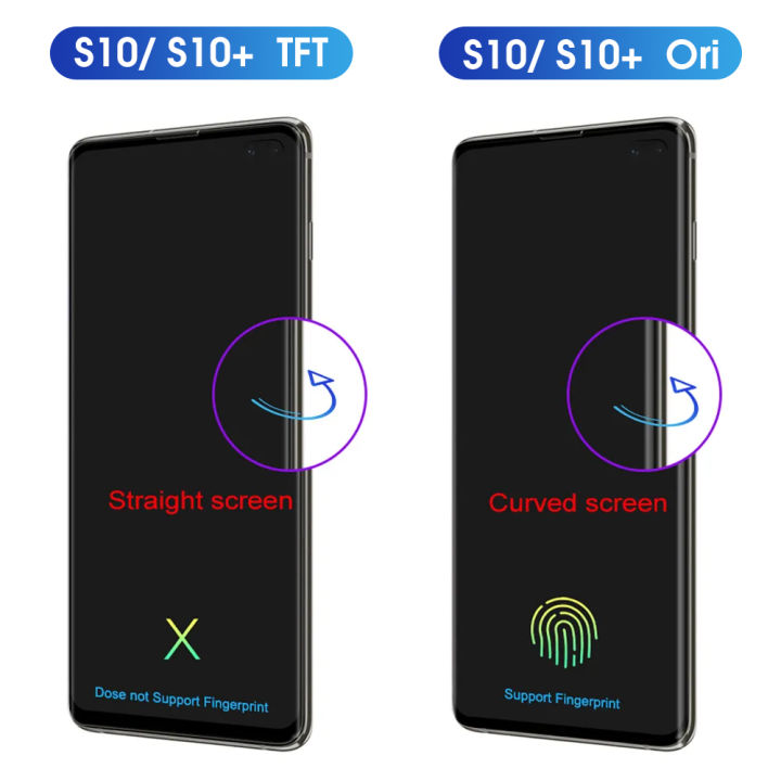 Screen%20for%20Samsung%20Galaxy%20S10%20Plus%20S10+%20G975%20G975F%20Lcd%20Display%20Digital%20Touch%20Screen%20with%20Frame%20for%20Samsung%20Galaxy%20S10%20Assembly%20-%20Image%203
