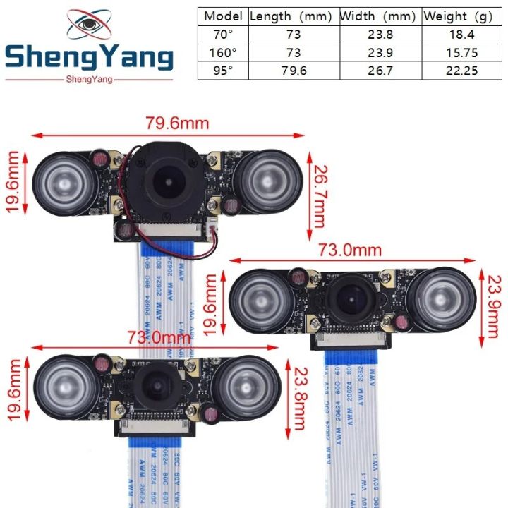 Raspberry Pi 4 Night Vision Fisheye Camera 5MP OV5647 70/95/160 Degree Focal Adjustable Camera for Raspberry Pi 3 Model B Plus