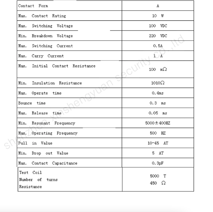 Roller%20Door%20Sensor,%20433Mhz,%20Alarm%20System,%20Roller%20Shutter%20Detector%20-%20Image%204