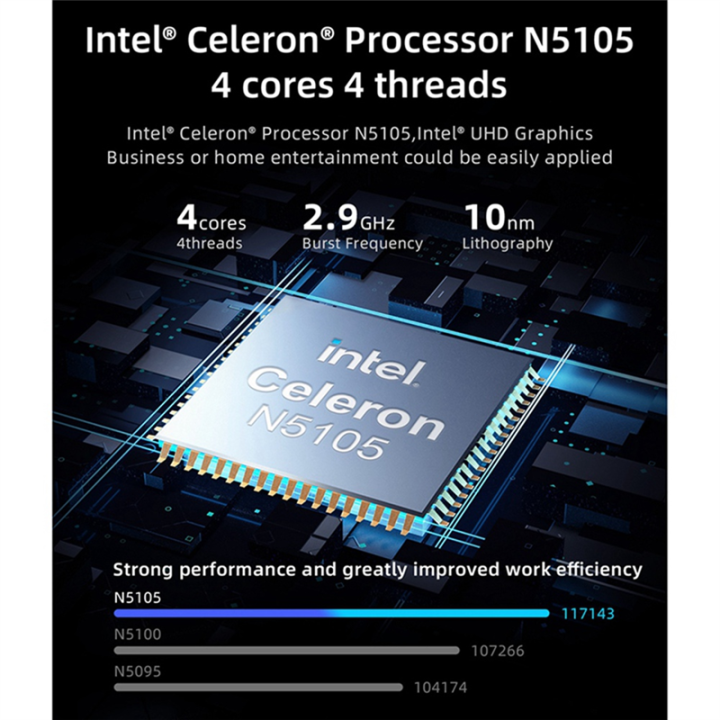 GK3%20Pro%20Mini%20PC%20for%20Intel%20N5105%20Windows%2011%20DDR4%208GB%20256GB%201000M%20LAN%20BT4.2%20VGA%204K%20Gaming%20Computer%20Black%208+256G%20US%20Plug%20-%20Image%204