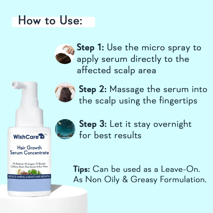 WishCare%20Hair%20Growth%20Serum%20Concentrate%20-%203%25%20Redensyl,%204%25%20Anagain,%202%25%20Baicapil,%20Caffeine,%20Biotin,%20Plant%20Keratin%20&%20Rice%20Water%20-%20Hair%20Growth%20Serum%20for%20Men%20&%20Women%20JEZ%20-%20Image%204