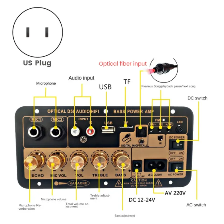 D50%20Amplifier%20Board%20-%20Bluetooth%20USB%20FM%20Radio%20DIY%20Audio%20Subwoofer%20-%20Image%203