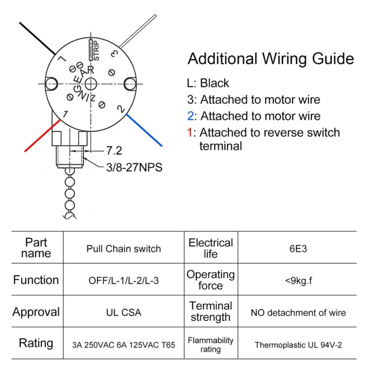 SRIWEN%20Ceiling%20Fan%20Switch%20Kit%20ZE-208S%20E89885%203%20Speed%204%20Wire%20Pull%20Chain,%20Ceiling%20Fan%20Parts,%20Switch%20Speed%20Control%20Switch%20-%20Image%206