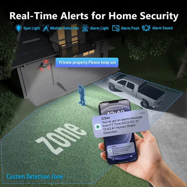 4K%20Dual%20Lens%20180%20Panoramic%20WIFI%20Camera%20%20AI%20POE%20IP%20Security%20Camera%20Outdoor%20Waterproof%20CCTV%20camera%20-%20Image%207