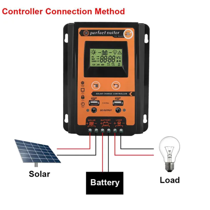 30A%20MPPT%20PWM%20Solar%20Charge%20Controller%2012V%2024V%20Solar%20Panel%20-%20Image%206